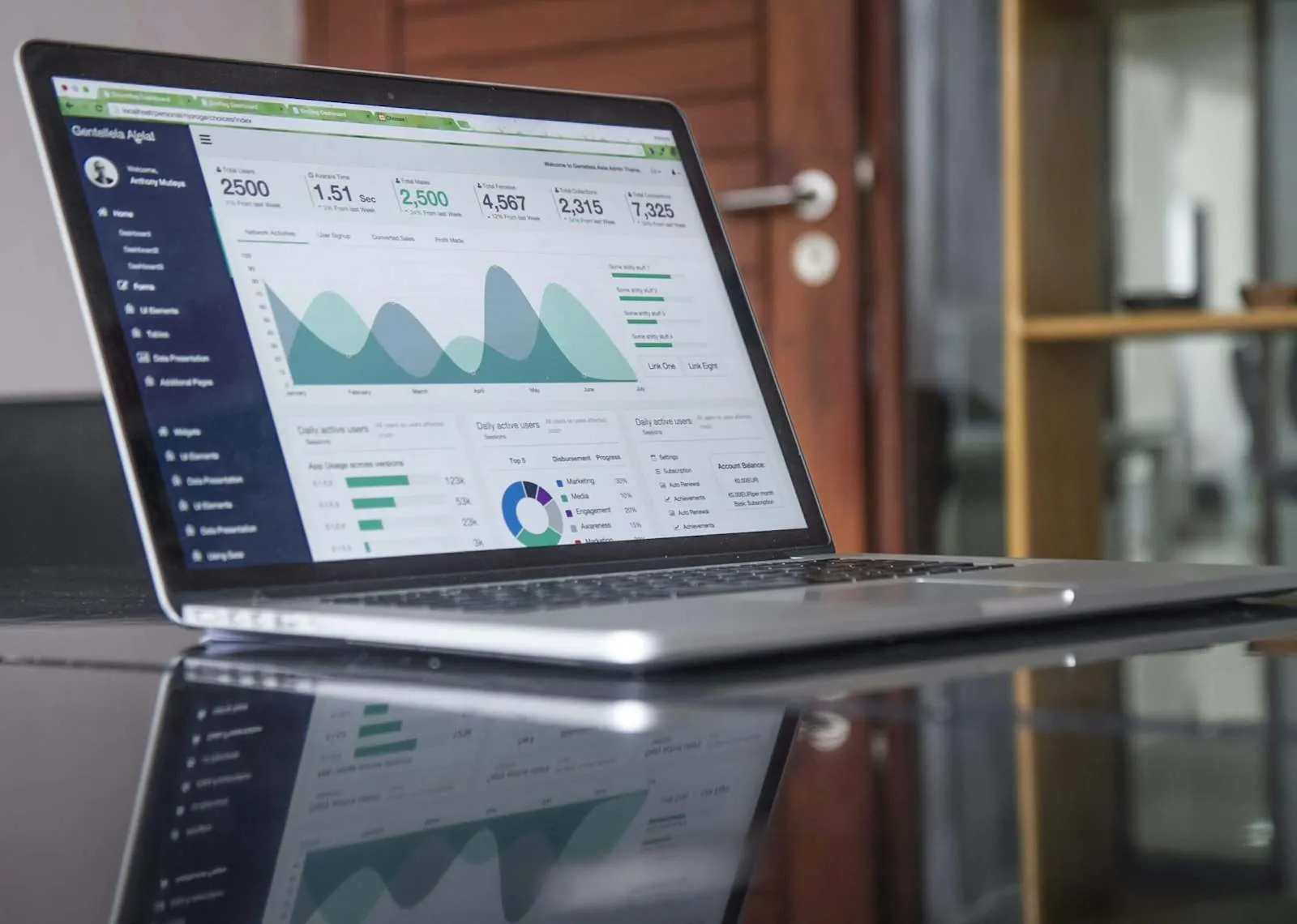 A laptop showing a marketing dashboard